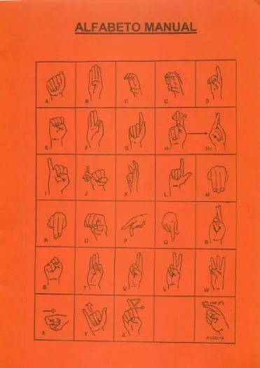Página do alfabeto manual em Libras na publicação Língua Brasileira de Sinais.