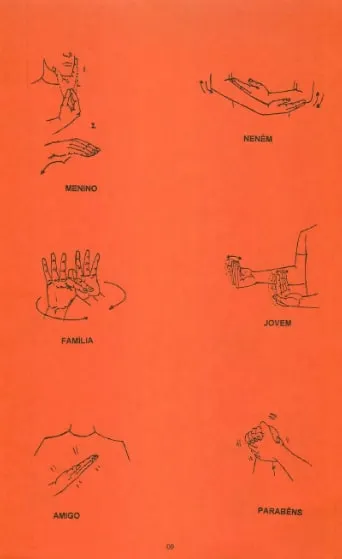 Página de vocabulário ilustrado da publicação Língua Brasileira de Sinais, com os sinais de menino, neném, família, jovem, amigo e parabéns.